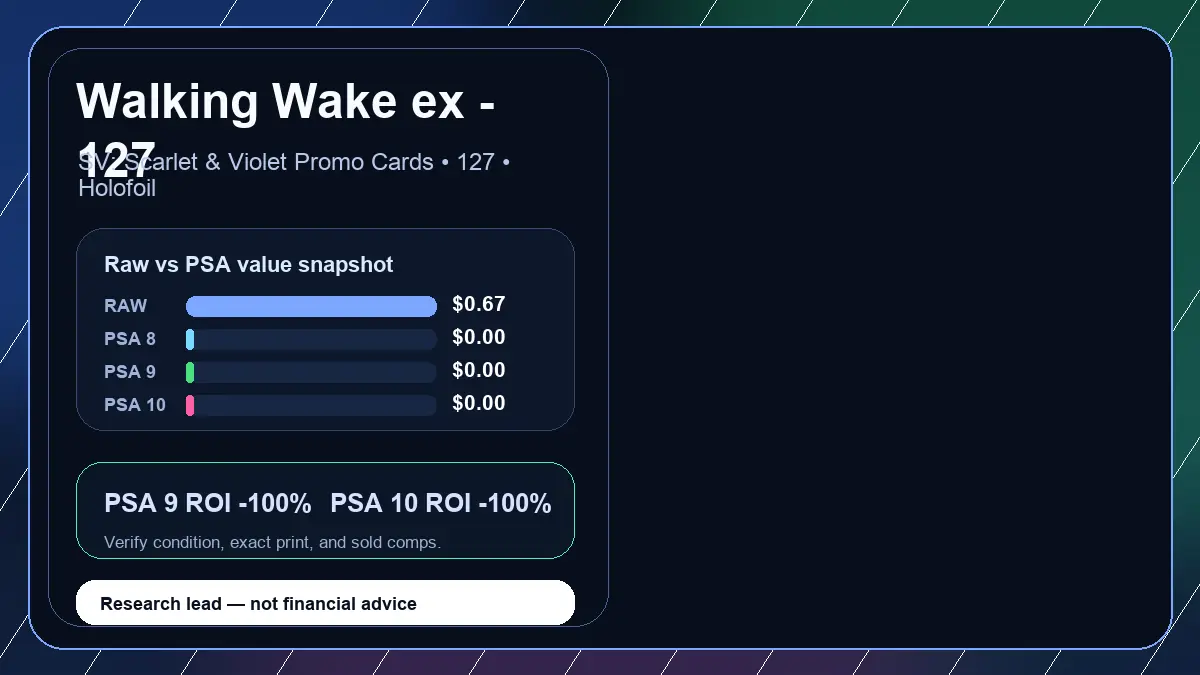 Price chart for Walking Wake ex - 127 showing raw, all-in, PSA 6, PSA 7, PSA 8, PSA 9, and PSA 10 values