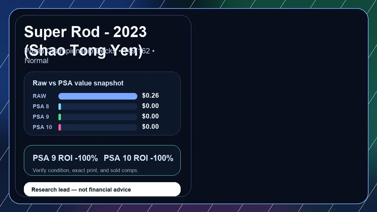 Price chart for Super Rod - 2023 (Shao Tong Yen) showing raw, all-in, PSA 6, PSA 7, PSA 8, PSA 9, and PSA 10 values