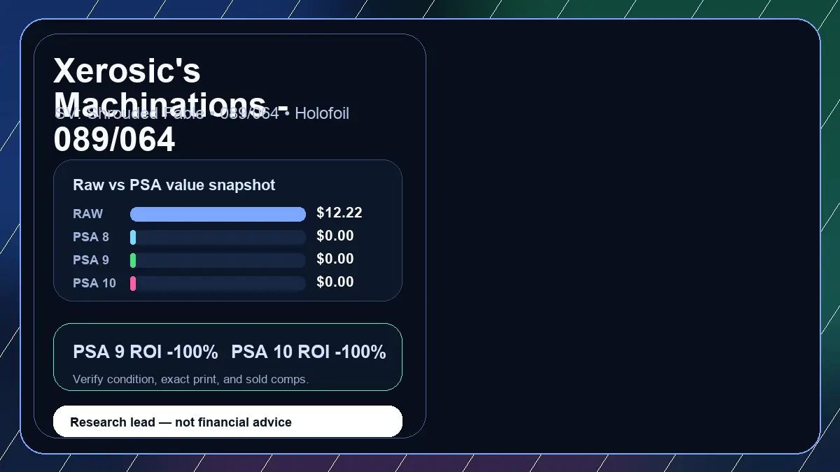 Price chart for Xerosic's Machinations - 089/064 showing raw, all-in, PSA 6, PSA 7, PSA 8, PSA 9, and PSA 10 values
