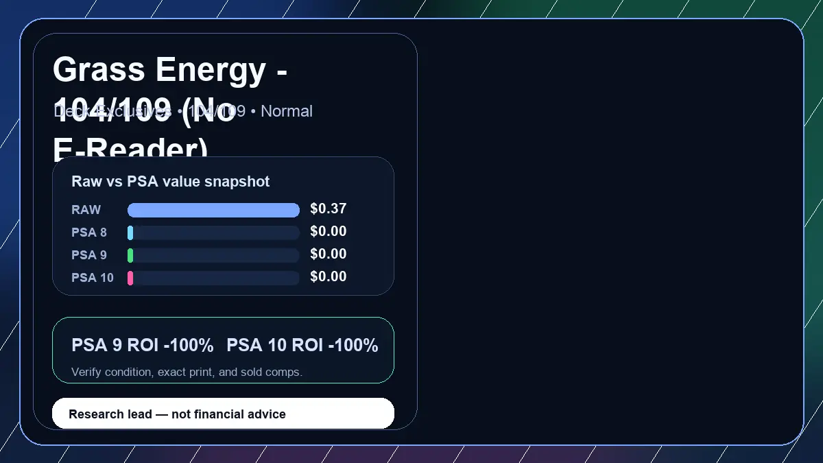 Price chart for Grass Energy - 104/109 (No E-Reader) showing raw, all-in, PSA 6, PSA 7, PSA 8, PSA 9, and PSA 10 values