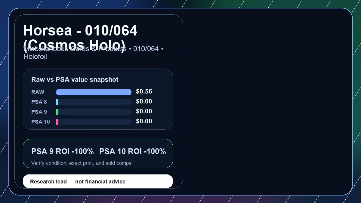Price chart for Horsea - 010/064 (Cosmos Holo) showing raw, all-in, PSA 6, PSA 7, PSA 8, PSA 9, and PSA 10 values