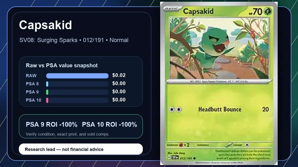Price chart for Capsakid showing raw, all-in, PSA 6, PSA 7, PSA 8, PSA 9, and PSA 10 values