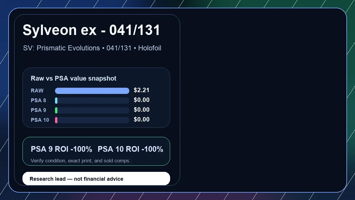 Price chart for Sylveon ex - 041/131 showing raw, all-in, PSA 6, PSA 7, PSA 8, PSA 9, and PSA 10 values
