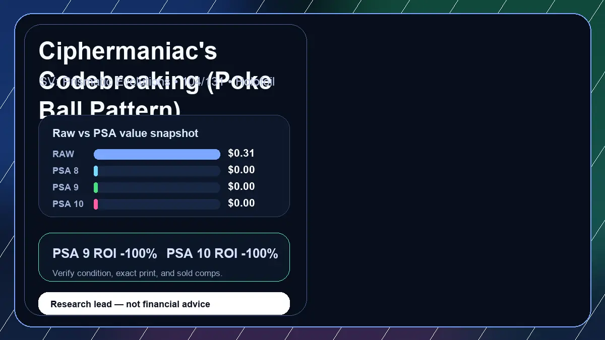 Price chart for Ciphermaniac's Codebreaking (Poke Ball Pattern) showing raw, all-in, PSA 6, PSA 7, PSA 8, PSA 9, and PSA 10 values