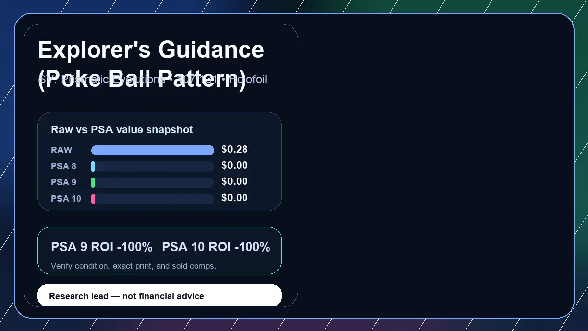 Price chart for Explorer's Guidance (Poke Ball Pattern) showing raw, all-in, PSA 6, PSA 7, PSA 8, PSA 9, and PSA 10 values