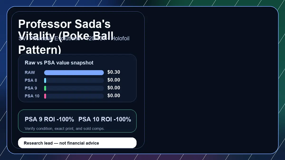 Price chart for Professor Sada's Vitality (Poke Ball Pattern) showing raw, all-in, PSA 6, PSA 7, PSA 8, PSA 9, and PSA 10 values
