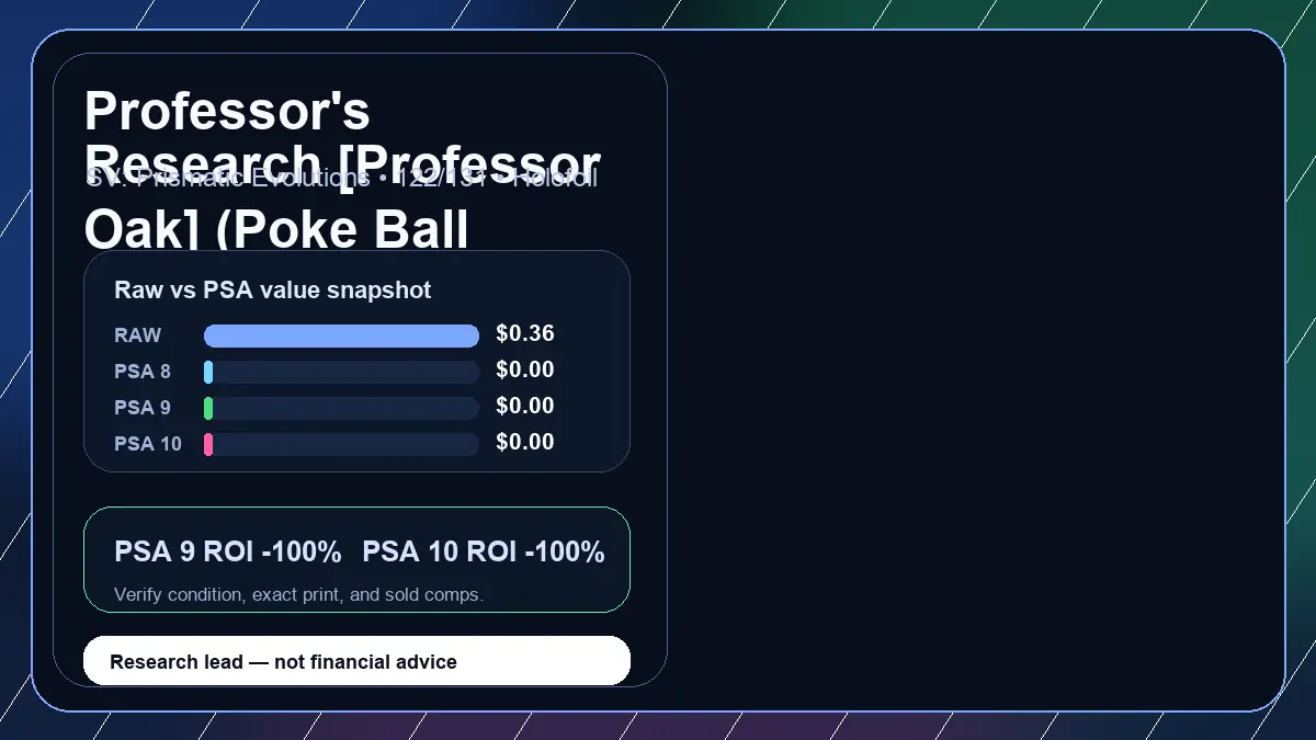 Price chart for Professor's Research [Professor Oak] (Poke Ball Pattern) showing raw, all-in, PSA 6, PSA 7, PSA 8, PSA 9, and PSA 10 values
