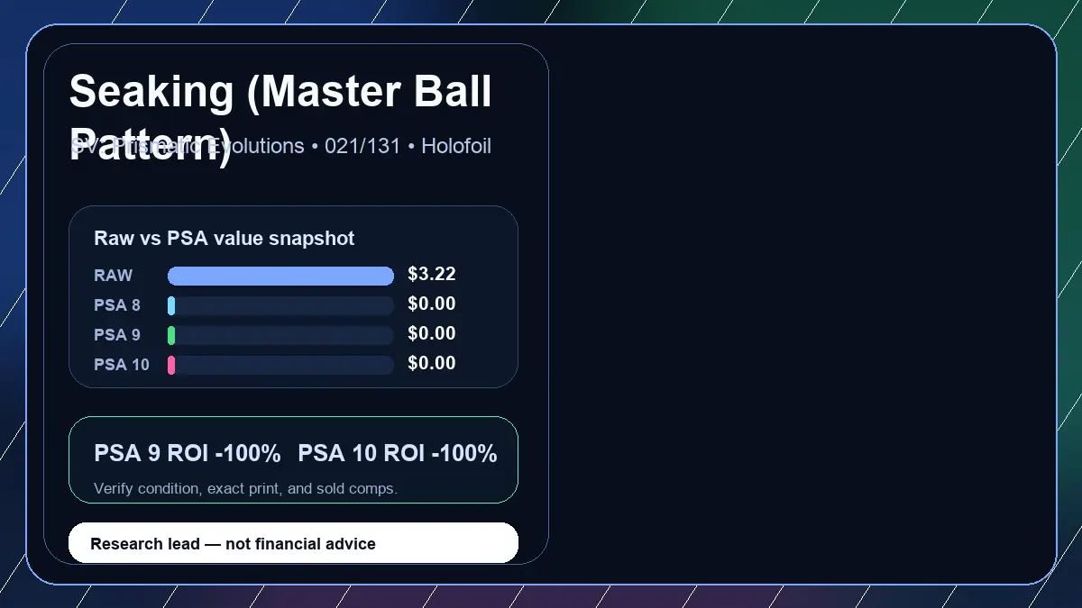 Price chart for Seaking (Master Ball Pattern) showing raw, all-in, PSA 6, PSA 7, PSA 8, PSA 9, and PSA 10 values