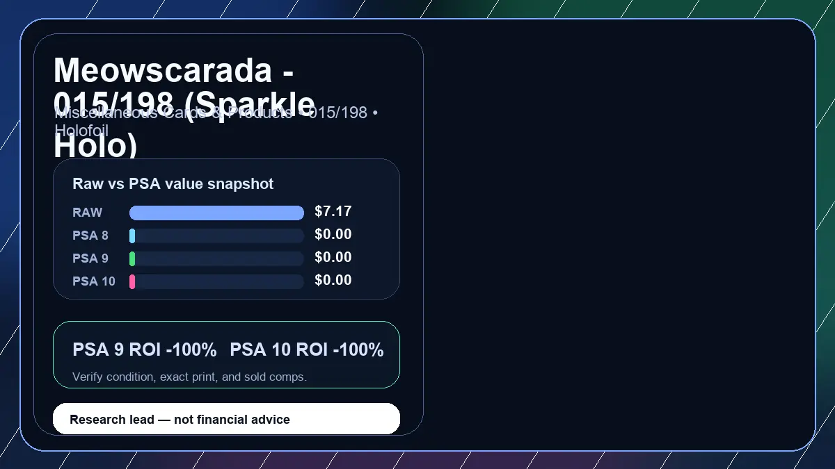 Price chart for Meowscarada - 015/198 (Sparkle Holo) showing raw, all-in, PSA 6, PSA 7, PSA 8, PSA 9, and PSA 10 values