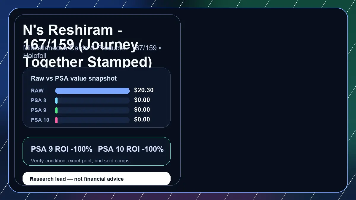 Price chart for N's Reshiram - 167/159 (Journey Together Stamped) showing raw, all-in, PSA 6, PSA 7, PSA 8, PSA 9, and PSA 10 values