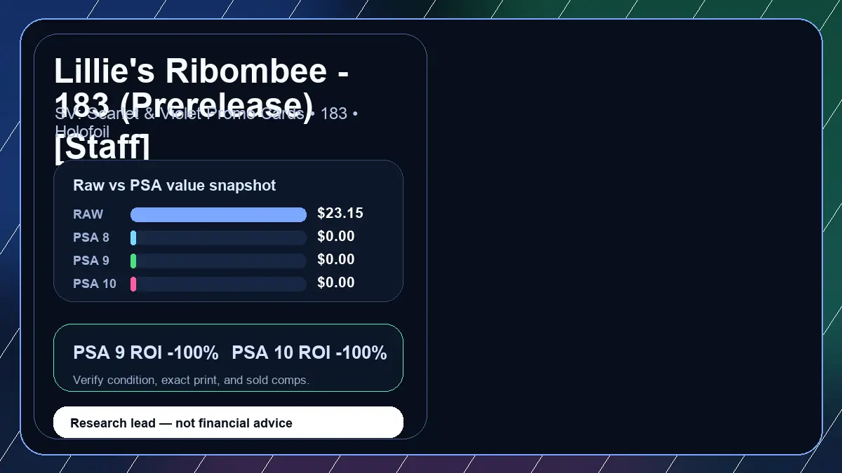 Price chart for Lillie's Ribombee - 183 (Prerelease) [Staff] showing raw, all-in, PSA 6, PSA 7, PSA 8, PSA 9, and PSA 10 values