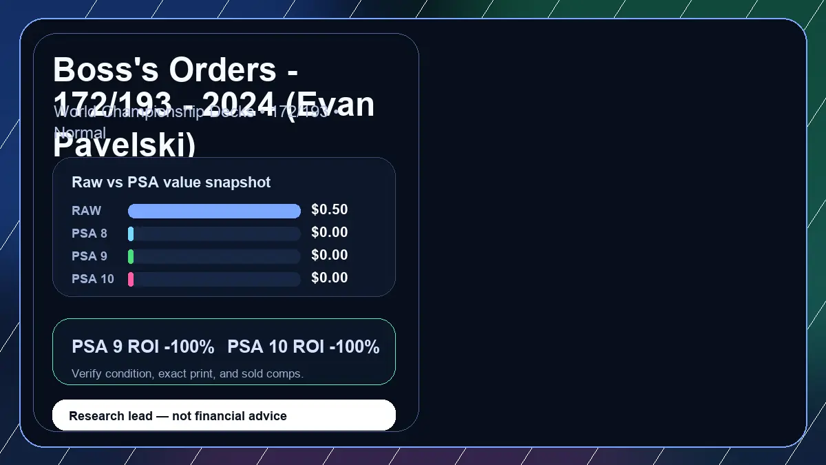 Price chart for Boss's Orders - 172/193 - 2024 (Evan Pavelski) showing raw, all-in, PSA 6, PSA 7, PSA 8, PSA 9, and PSA 10 values