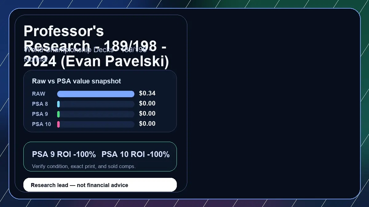 Price chart for Professor's Research - 189/198 - 2024 (Evan Pavelski) showing raw, all-in, PSA 6, PSA 7, PSA 8, PSA 9, and PSA 10 values