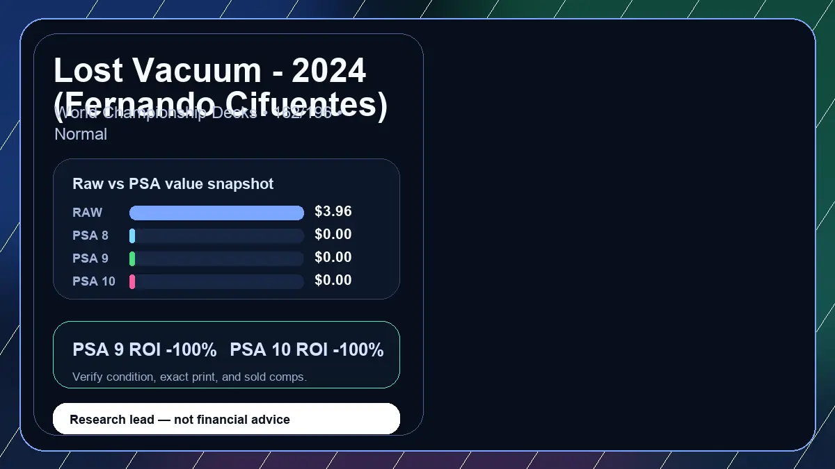 Price chart for Lost Vacuum - 2024 (Fernando Cifuentes) showing raw, all-in, PSA 6, PSA 7, PSA 8, PSA 9, and PSA 10 values