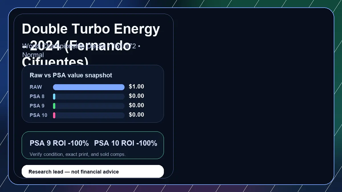 Price chart for Double Turbo Energy - 2024 (Fernando Cifuentes) showing raw, all-in, PSA 6, PSA 7, PSA 8, PSA 9, and PSA 10 values