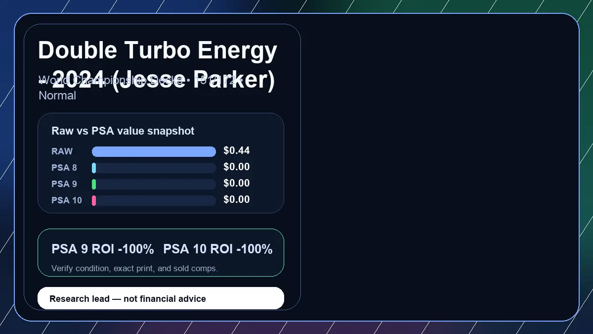 Price chart for Double Turbo Energy - 2024 (Jesse Parker) showing raw, all-in, PSA 6, PSA 7, PSA 8, PSA 9, and PSA 10 values