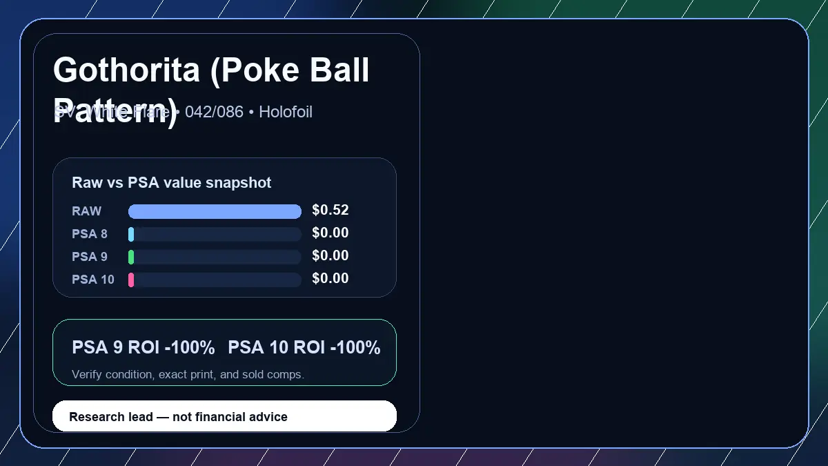 Price chart for Gothorita (Poke Ball Pattern) showing raw, all-in, PSA 6, PSA 7, PSA 8, PSA 9, and PSA 10 values