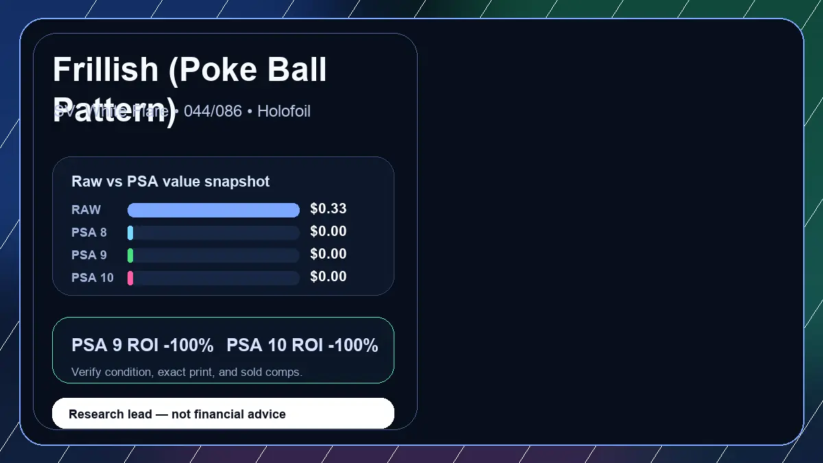 Price chart for Frillish (Poke Ball Pattern) showing raw, all-in, PSA 6, PSA 7, PSA 8, PSA 9, and PSA 10 values