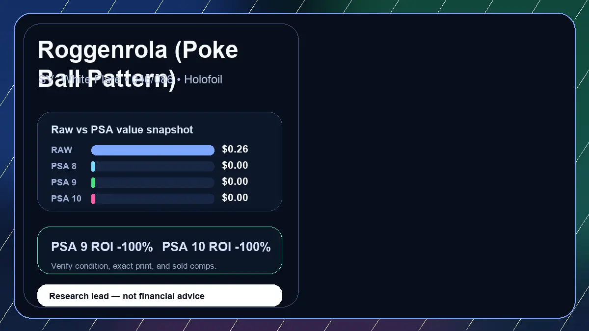Price chart for Roggenrola (Poke Ball Pattern) showing raw, all-in, PSA 6, PSA 7, PSA 8, PSA 9, and PSA 10 values