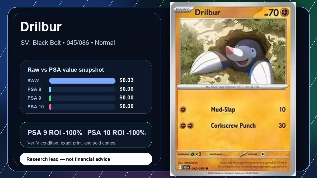 Price chart for Drilbur showing raw, all-in, PSA 6, PSA 7, PSA 8, PSA 9, and PSA 10 values