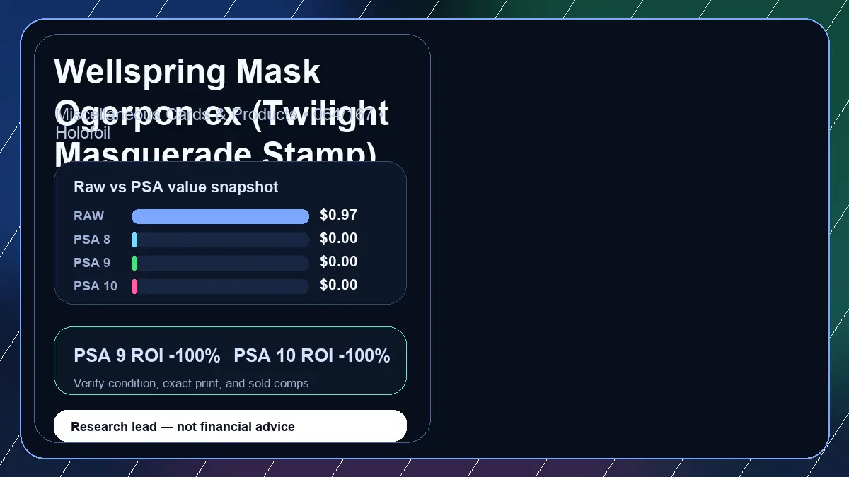 Price chart for Wellspring Mask Ogerpon ex (Twilight Masquerade Stamp) showing raw, all-in, PSA 6, PSA 7, PSA 8, PSA 9, and PSA 10 values