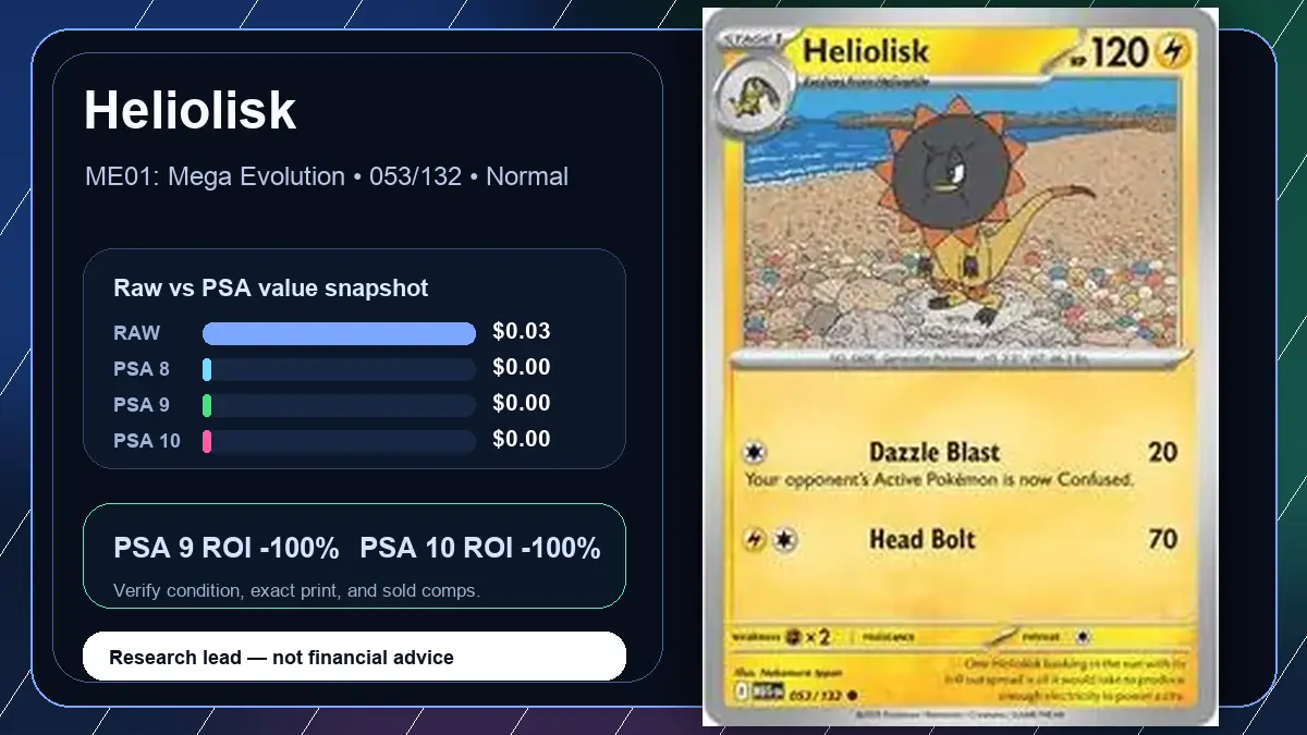 Price chart for Heliolisk showing raw, all-in, PSA 6, PSA 7, PSA 8, PSA 9, and PSA 10 values