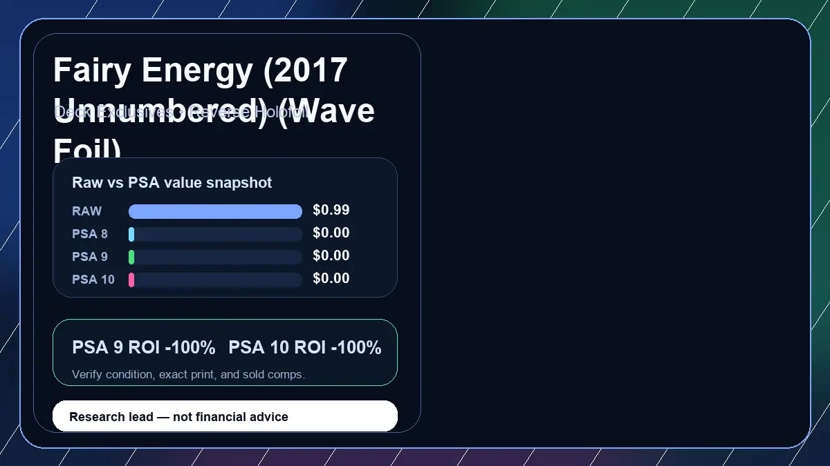 Price chart for Fairy Energy (2017 Unnumbered) (Wave Foil) showing raw, all-in, PSA 6, PSA 7, PSA 8, PSA 9, and PSA 10 values
