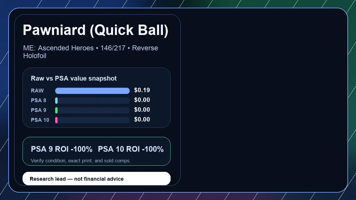 Price chart for Pawniard (Quick Ball) showing raw, all-in, PSA 6, PSA 7, PSA 8, PSA 9, and PSA 10 values
