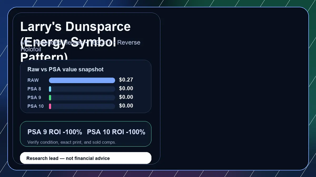 Price chart for Larry's Dunsparce (Energy Symbol Pattern) showing raw, all-in, PSA 6, PSA 7, PSA 8, PSA 9, and PSA 10 values