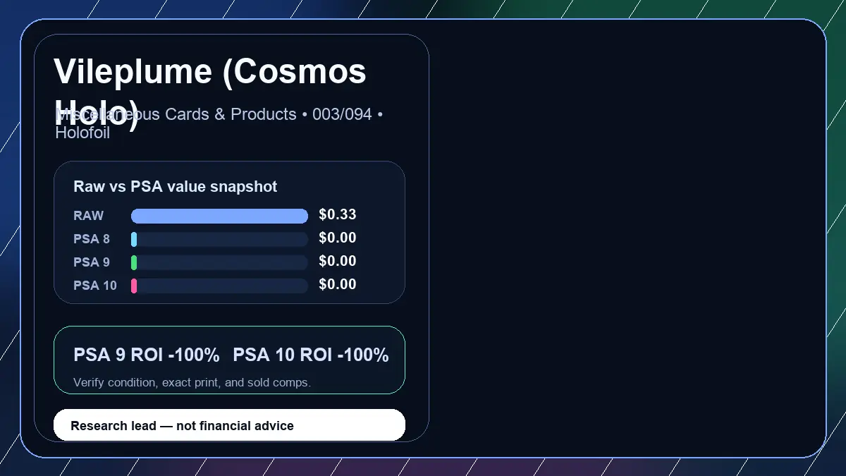 Price chart for Vileplume (Cosmos Holo) showing raw, all-in, PSA 6, PSA 7, PSA 8, PSA 9, and PSA 10 values