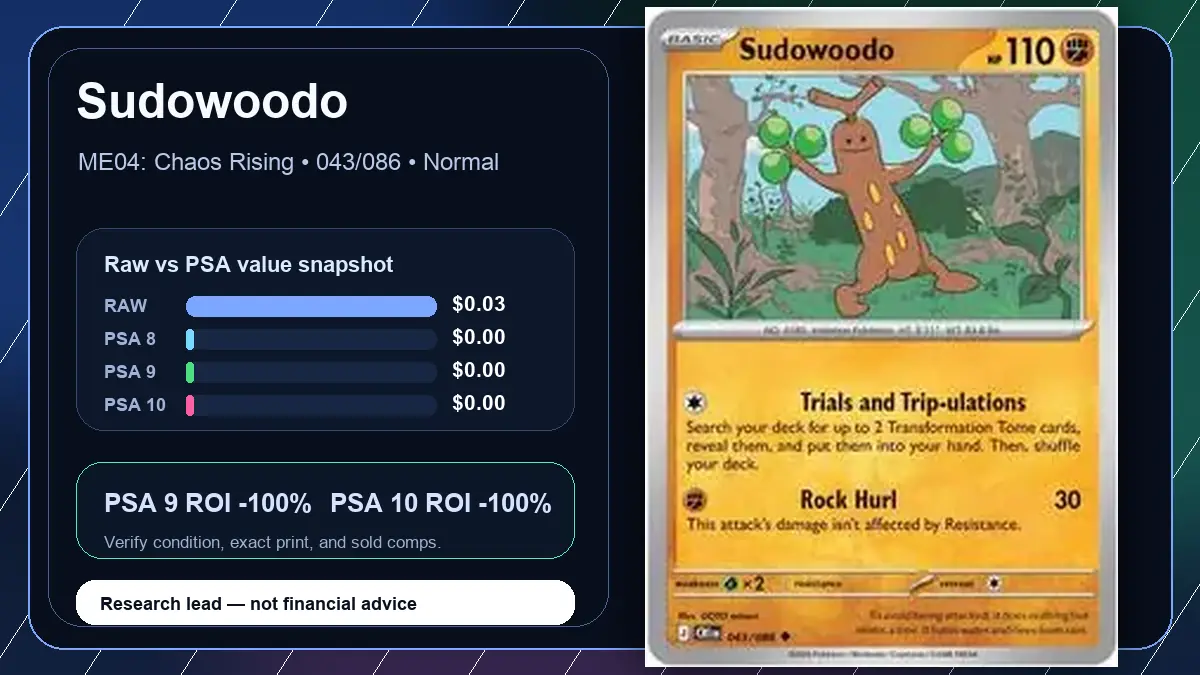 Price chart for Sudowoodo showing raw, all-in, PSA 6, PSA 7, PSA 8, PSA 9, and PSA 10 values