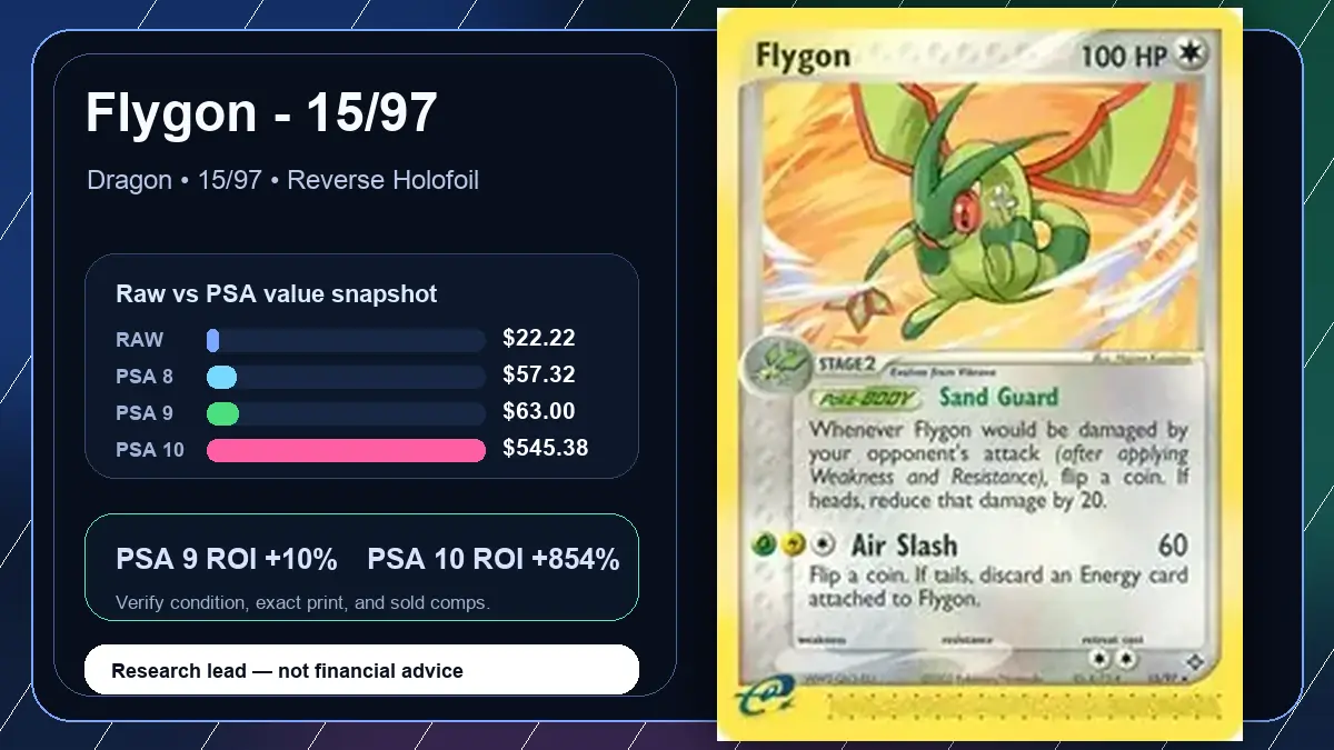 Price chart for Flygon - 15/97 showing raw, all-in, PSA 6, PSA 7, PSA 8, PSA 9, and PSA 10 values