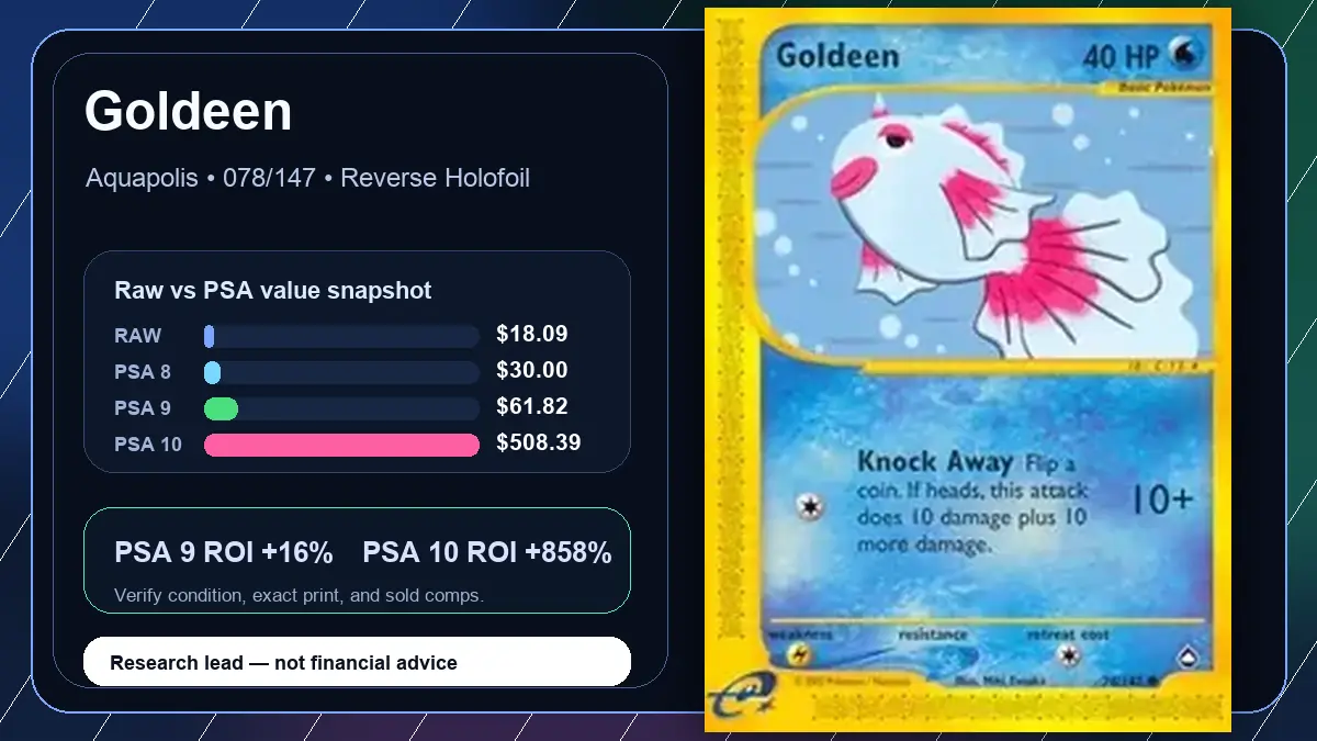 Price chart for Goldeen showing raw, all-in, PSA 6, PSA 7, PSA 8, PSA 9, and PSA 10 values