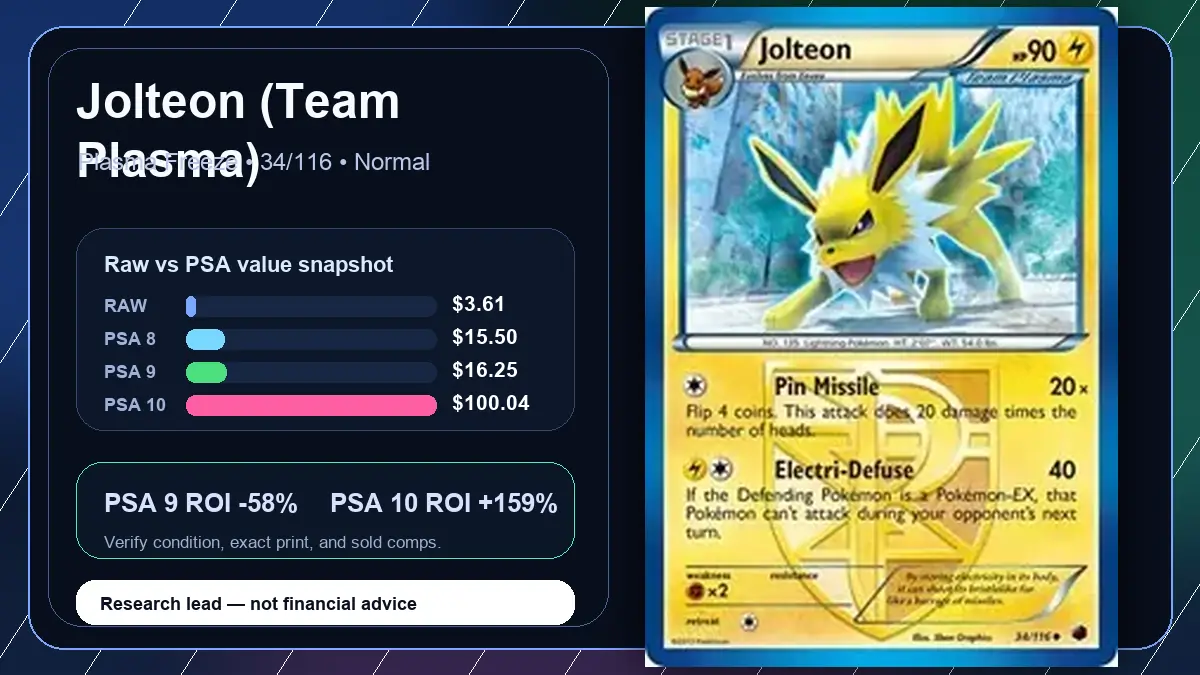 Price chart for Jolteon (Team Plasma) showing raw, all-in, PSA 6, PSA 7, PSA 8, PSA 9, and PSA 10 values