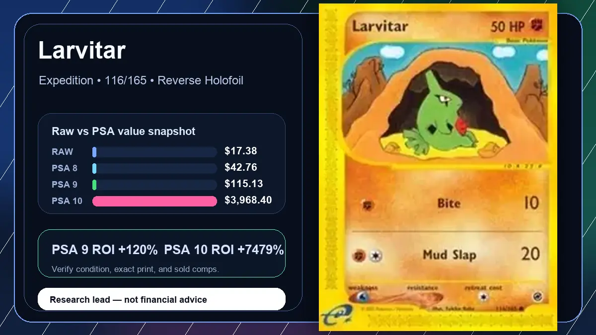 Price chart for Larvitar showing raw, all-in, PSA 6, PSA 7, PSA 8, PSA 9, and PSA 10 values