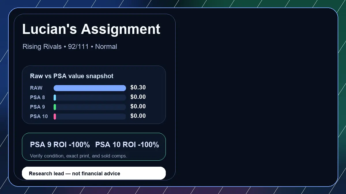 Price chart for Lucian's Assignment showing raw, all-in, PSA 6, PSA 7, PSA 8, PSA 9, and PSA 10 values