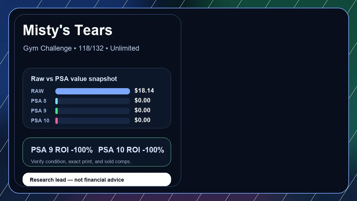 Price chart for Misty's Tears showing raw, all-in, PSA 6, PSA 7, PSA 8, PSA 9, and PSA 10 values