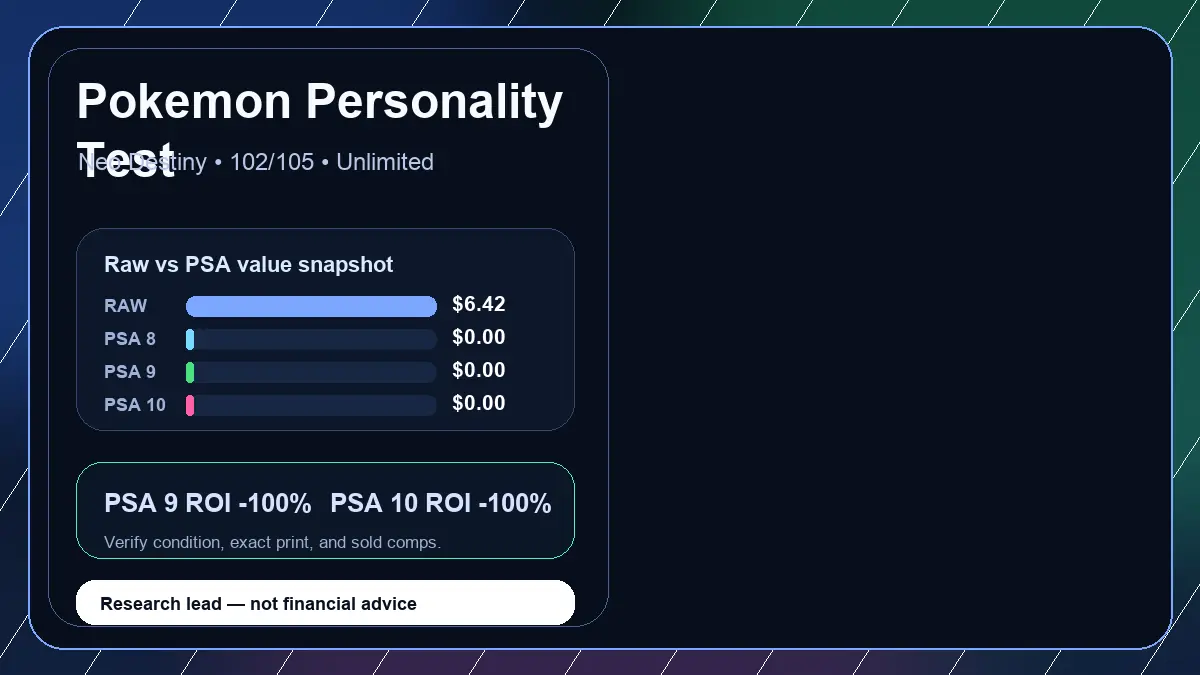 Price chart for Pokemon Personality Test showing raw, all-in, PSA 6, PSA 7, PSA 8, PSA 9, and PSA 10 values