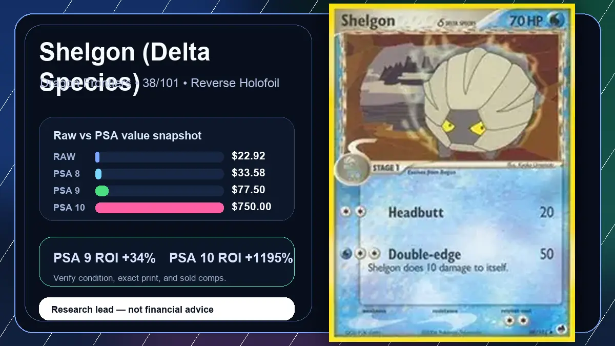 Price chart for Shelgon (Delta Species) showing raw, all-in, PSA 6, PSA 7, PSA 8, PSA 9, and PSA 10 values