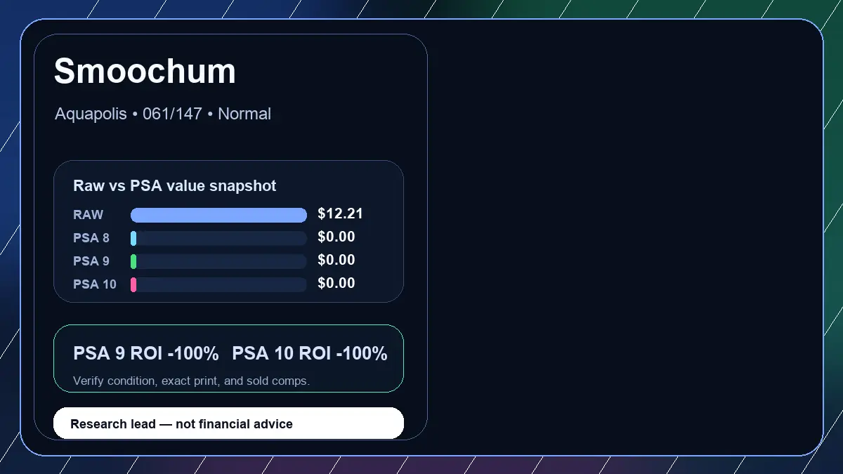 Price chart for Smoochum showing raw, all-in, PSA 6, PSA 7, PSA 8, PSA 9, and PSA 10 values