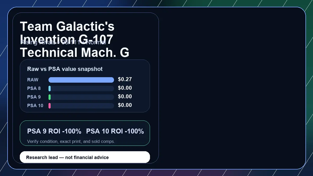 Price chart for Team Galactic's Invention G-107 Technical Mach. G showing raw, all-in, PSA 6, PSA 7, PSA 8, PSA 9, and PSA 10 values