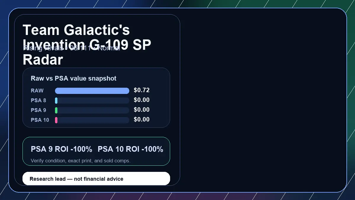 Price chart for Team Galactic's Invention G-109 SP Radar showing raw, all-in, PSA 6, PSA 7, PSA 8, PSA 9, and PSA 10 values