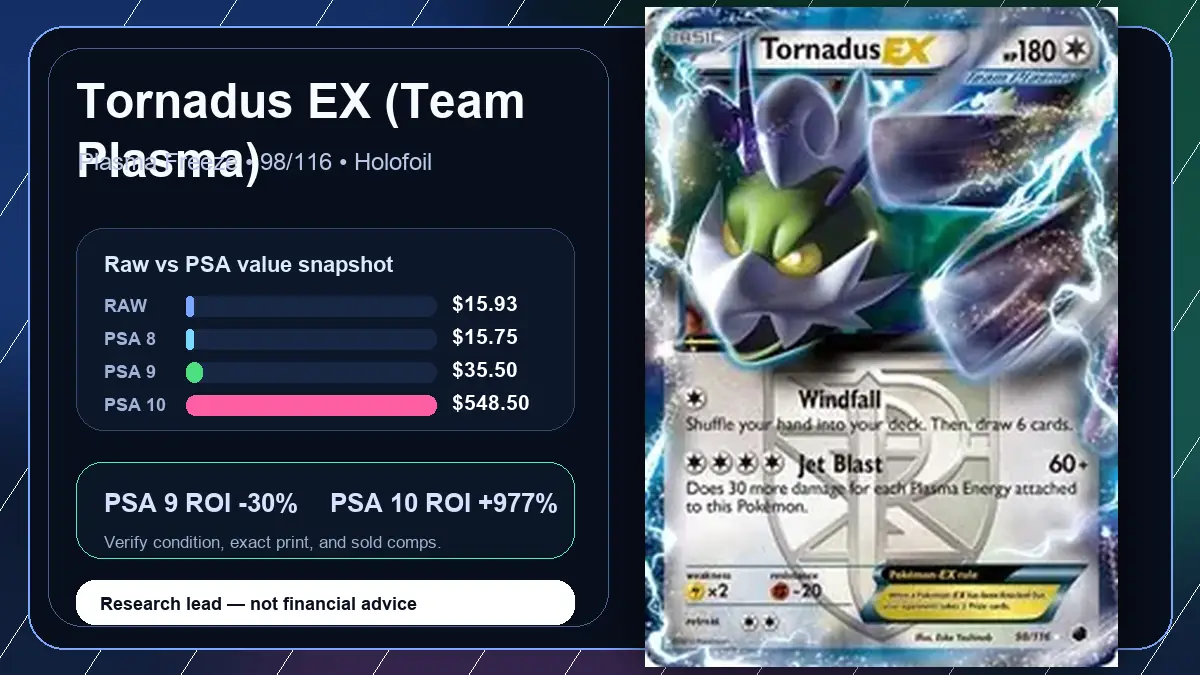 Price chart for Tornadus EX (Team Plasma) showing raw, all-in, PSA 6, PSA 7, PSA 8, PSA 9, and PSA 10 values