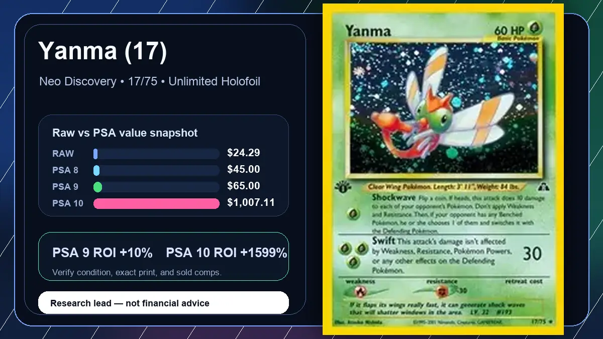 Price chart for Yanma (17) showing raw, all-in, PSA 6, PSA 7, PSA 8, PSA 9, and PSA 10 values