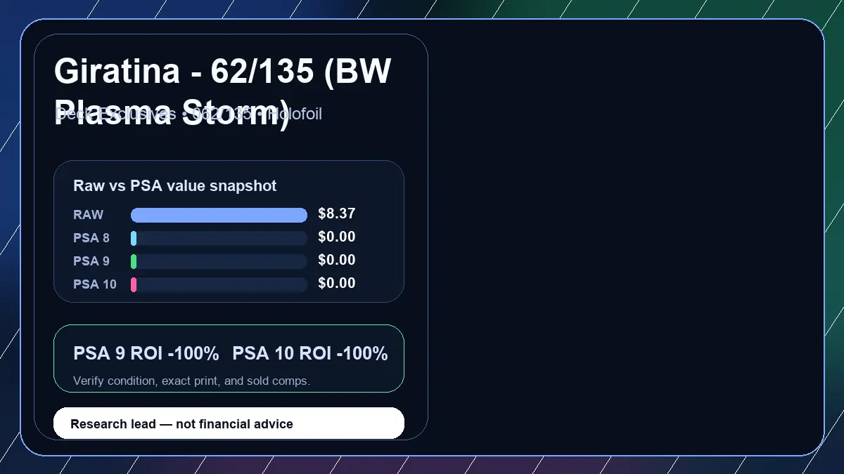 Price chart for Giratina - 62/135 (BW Plasma Storm) showing raw, all-in, PSA 6, PSA 7, PSA 8, PSA 9, and PSA 10 values