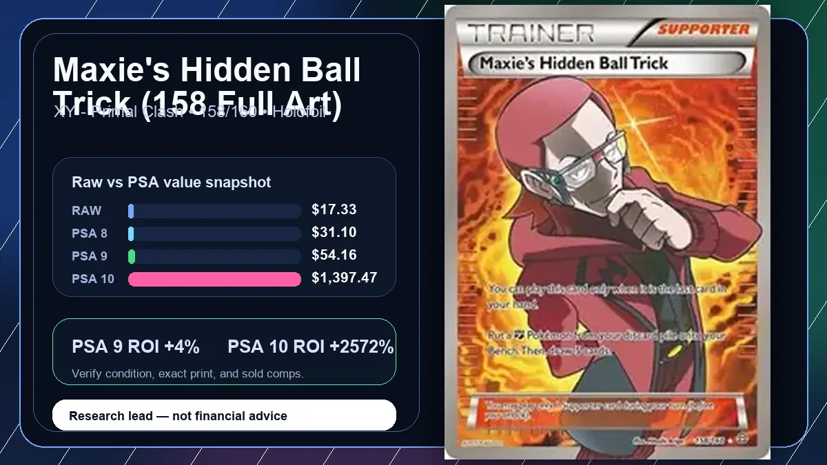 Price chart for Maxie's Hidden Ball Trick (158 Full Art) showing raw, all-in, PSA 6, PSA 7, PSA 8, PSA 9, and PSA 10 values