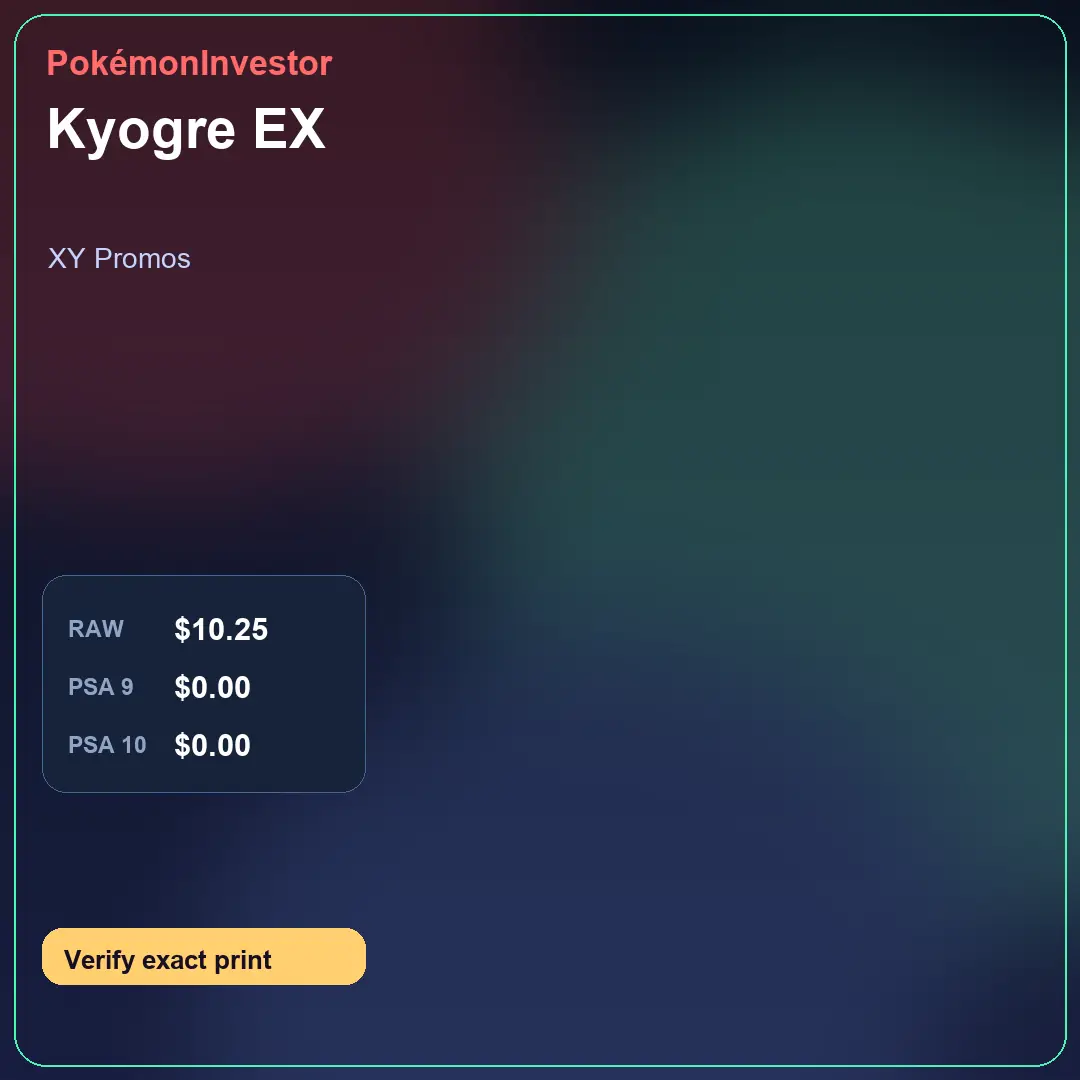 Card research image for Kyogre EX