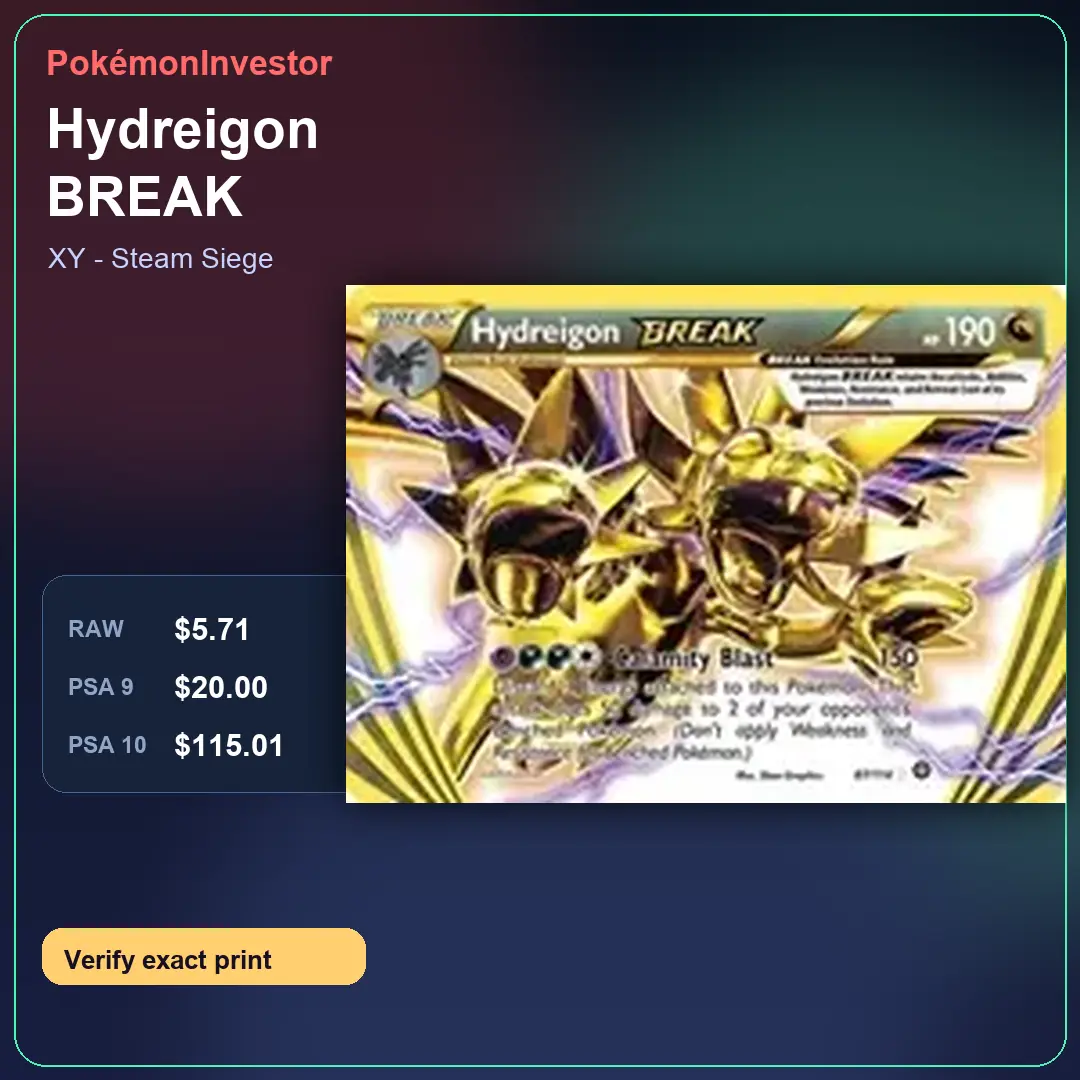 Card research image for Hydreigon BREAK