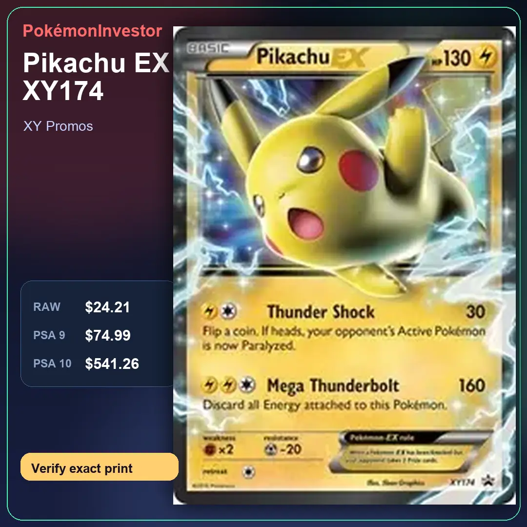 Card research image for Pikachu EX - XY174