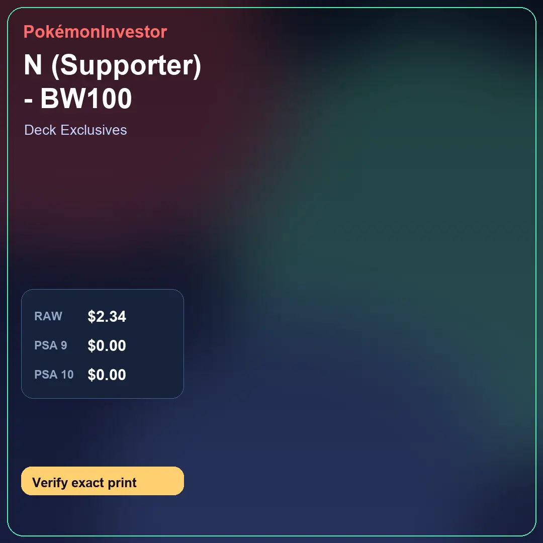 Card research image for N (Supporter) - BW100
